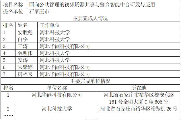 1683610378583730.png image.png