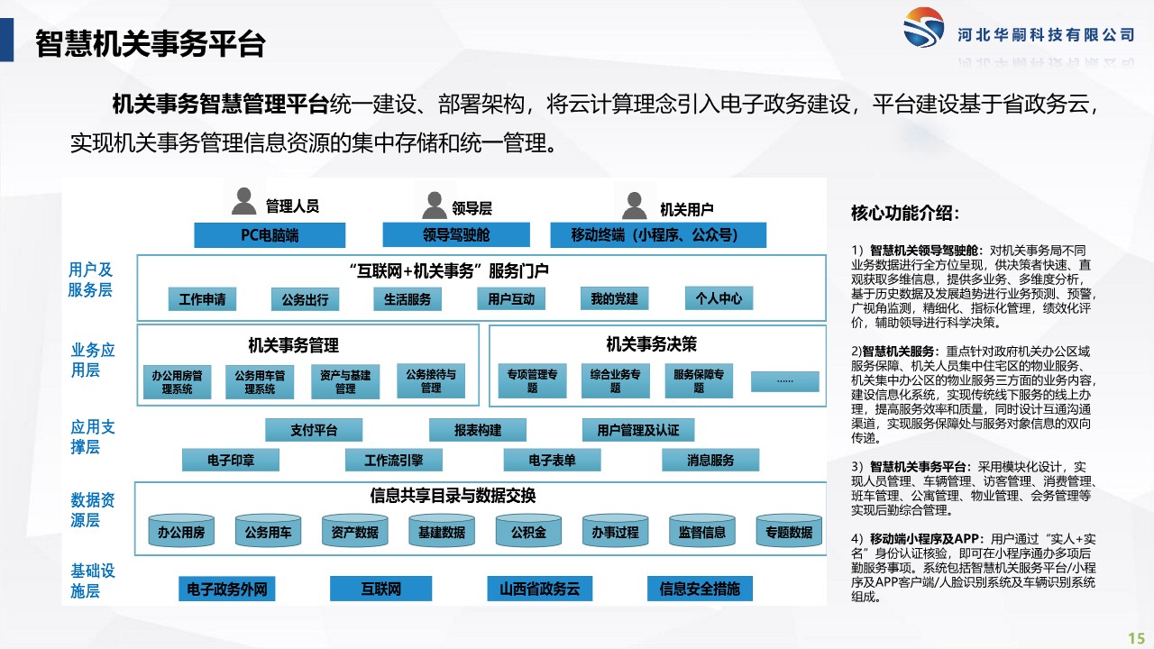 智慧城市解決方案_15.jpg