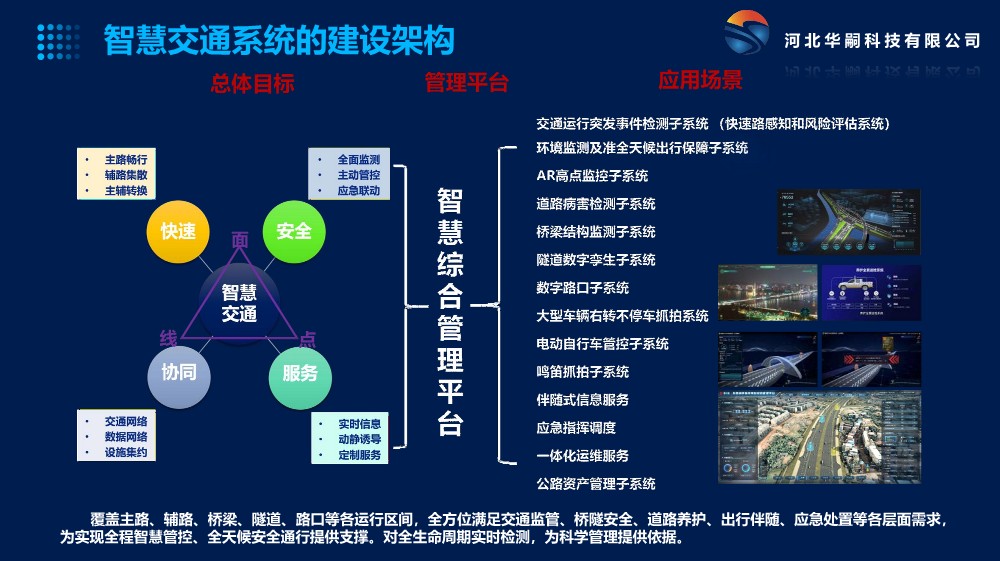 智慧交通系統(tǒng)_2.jpg