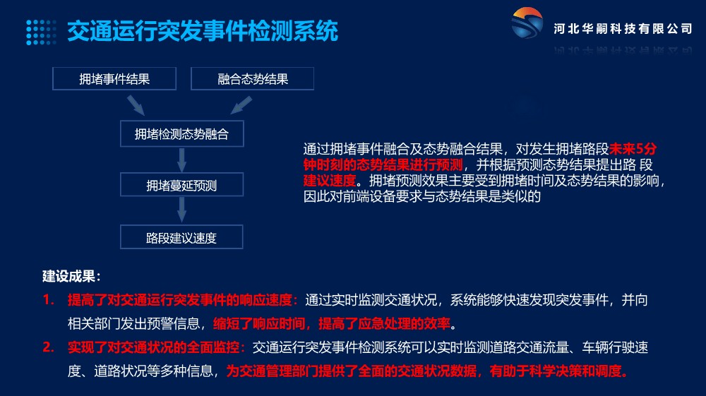 智慧交通系統(tǒng)_4.jpg